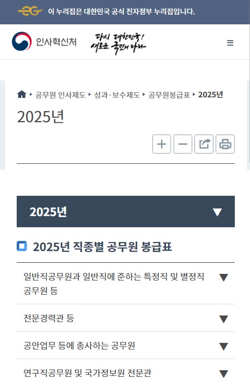 2025년 직업군인 월급표 바로 보기